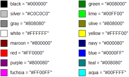 Named Color Values